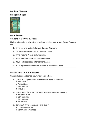 Bonjour Tristesse - Françoise Sagan - Characters - Anne Larsen
