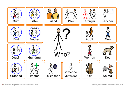 Explaining feelings and reasons for them for SEN children