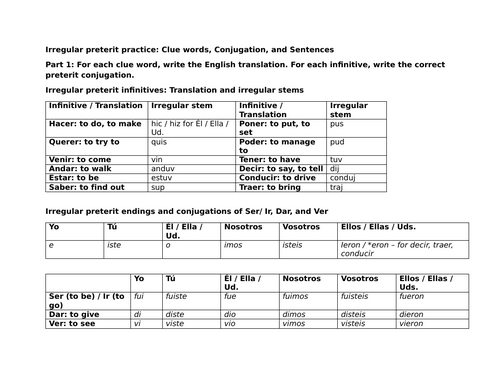 Irregular preterit practice: Clue words, Conjugation, and Sentences