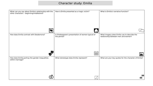 Character study of Emilia from 'Othello'