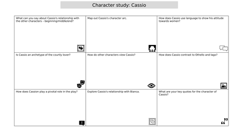 Character study of Cassio from Shakespeare's 'Othello'
