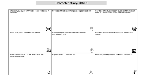 Offred character study