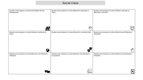 Social Class in A Streetcar Named Desire