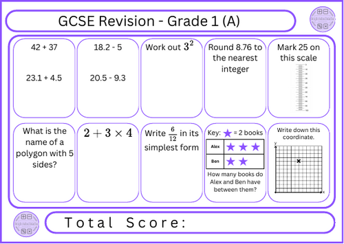 GCSE Maths Revision - Grade 1
