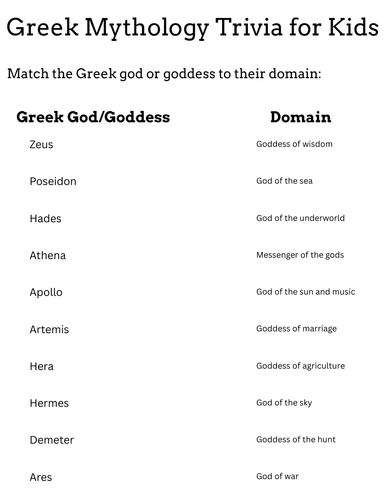 Greek Mythology Trivia for Kids - greek god facts for students