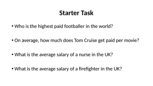 Web Forum Contribution Lesson - Functional Skills English Level 2