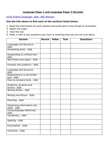 AQA Bitesize English Language Checklist