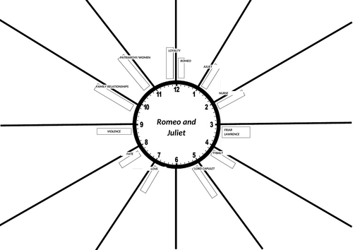 AQA English Literature Revision Clocks