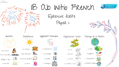 IB Ab Initio French Writing resources
