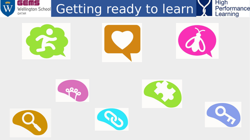 shapes of molecules IAL Chemistry