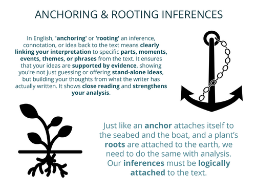 Analytical Anchoring & Rooting