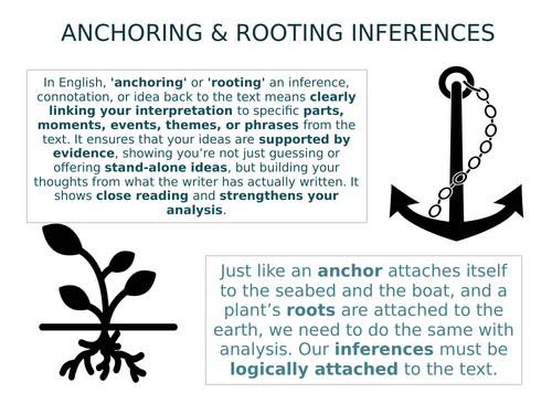 Analytical Anchoring & Rooting