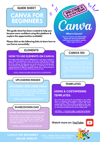 How to use Canva - Guide sheet