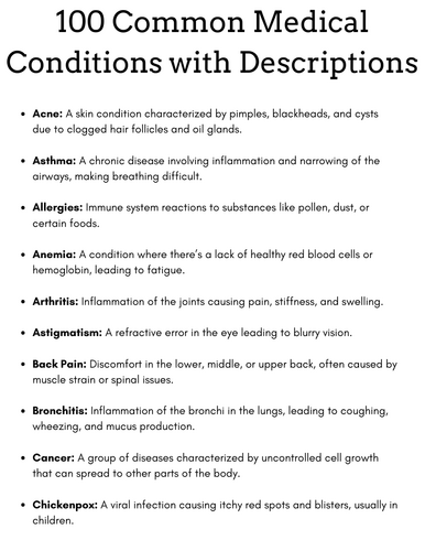 list 100 Common Medical Conditions with Descriptions