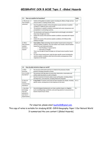 OCR B Geography- Globla Hazards