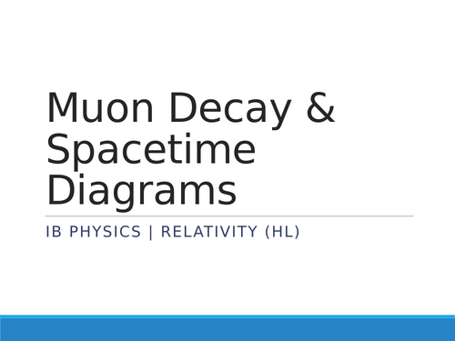 IB DP Physics Relativity Spacetime Diagrams HL