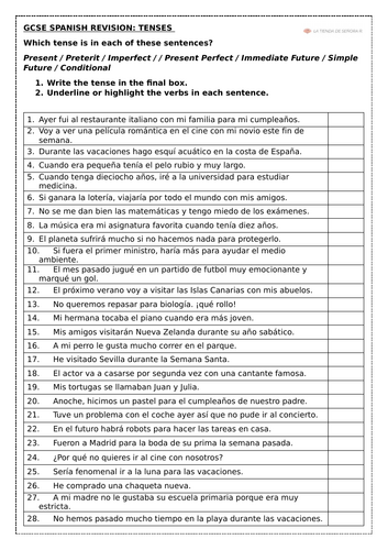 GCSE SPANISH: Tenses revision