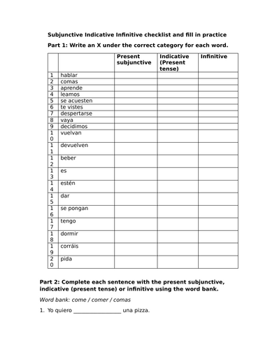 Subjunctive Indicative Infinitive checklist and fill in practice