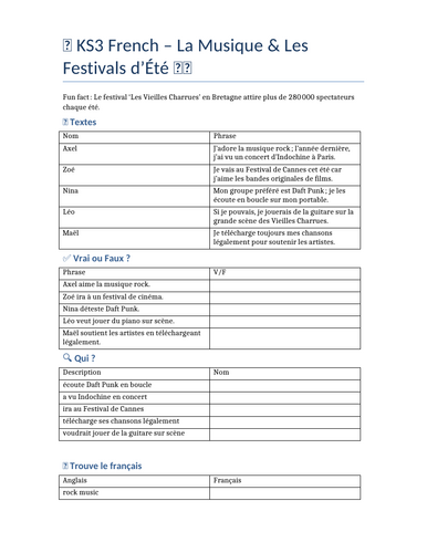 KS3 French Music & Festivals Worksheet: Reading & Writing Tasks
