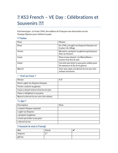 KS3 French VE Day Celebrations Worksheet