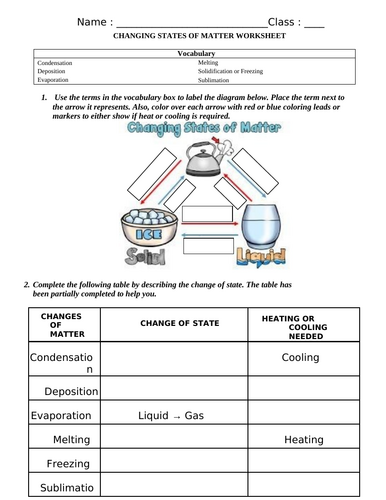 CHANGING STATES OF MATTER WORKSHEET