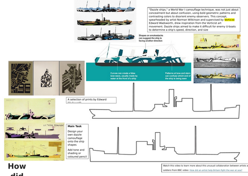 Vorticism and Dazzle ships