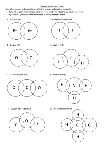 Covalent bonding dot and cross sheet