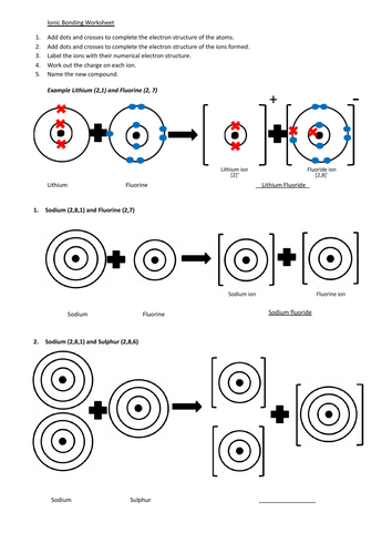 Ionic bonding dot and cross drawing worksheet