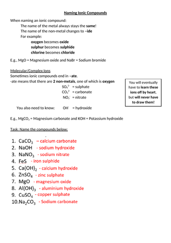 Naming Ionic Compounds Worksheet