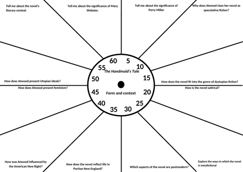 Revision clock - form and context in The Handmaid's Tale