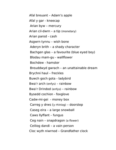 Cymraeg Iaith Gyntaf: ehangu geirfa Blwyddyn 6: enwau idiomatic (idiomatic nouns)