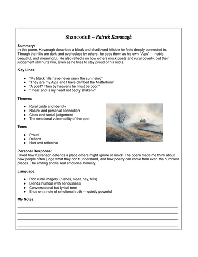 Patrick Kavanagh's One page per poem