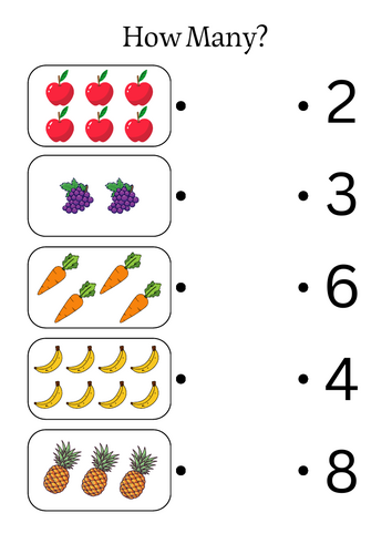 How Many? Counting Worksheet | Numbers & Fruits Activity for Kids | Printable PDF