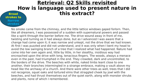 AQA Language Paper 1 Ugwu Source