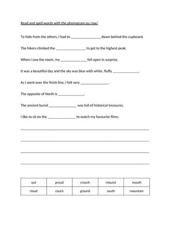 KS3 Phonics Phonogram ou /ow/