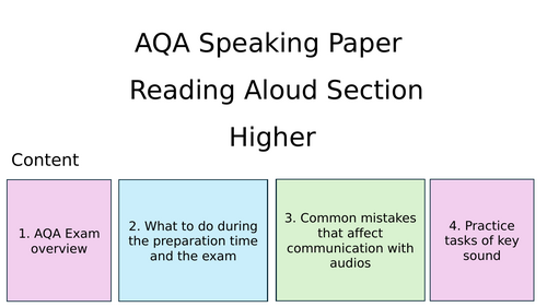 GCSE 2026 Spanish - AQA Reading Aloud practice _ Higher