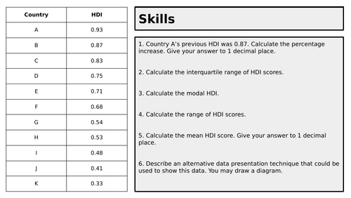 Edexcel Paper 1&2 Maths Skills Practice