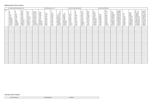 Early Learning Goals (ELG) checklist tracker spreadsheets