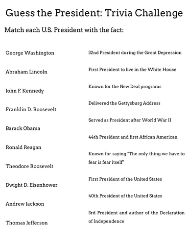 Guess the President: Trivia Challenge