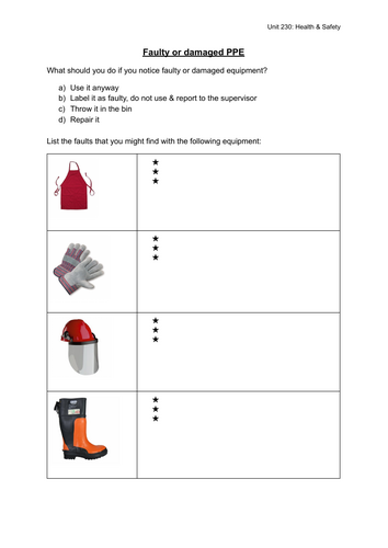 Level 1 H&S - HASAW, PPE, PUWER