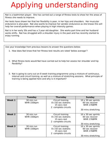 Pearson BTEC Tech Award L2 Sport - Complete Component 3