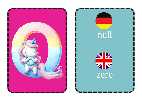 German-English Numbers 0–30 | Perfect for New Language Learners posters