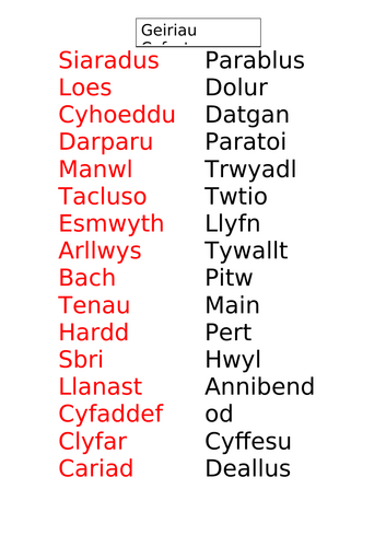 Home Schooling Resource: Welsh Language: Geirfa Cymraeg antonyms and synonyms