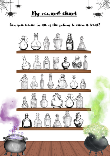 Potions Reward Chart