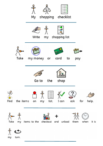 Shopping checklist to support SEND learners