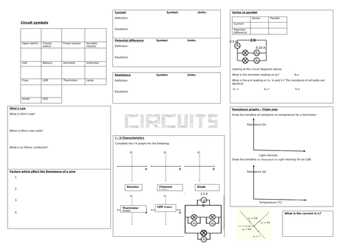 GCSE Electricity Circuits Revision Map