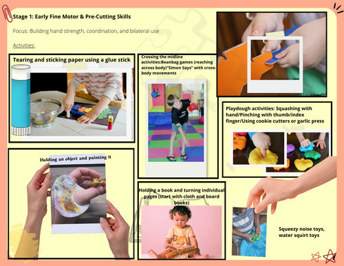 Building up Scissor Skills