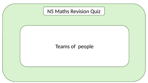 National 5 / GCSE Revision Quiz