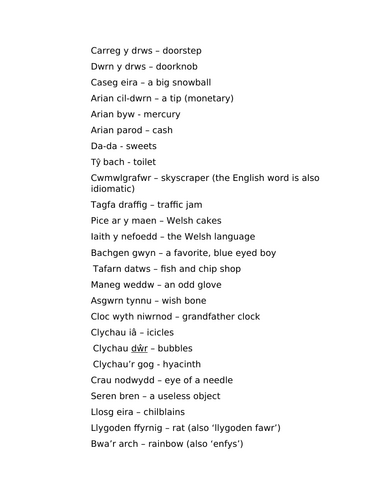 Dysgu Cymraeg fel Oedolyn: Learning Welsh as an adult: ENWAU IDION