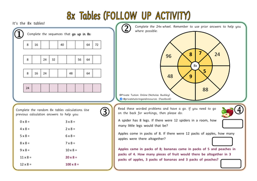 8x Times Tables Worksheet